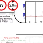 projektowanie miejsc parkignowych